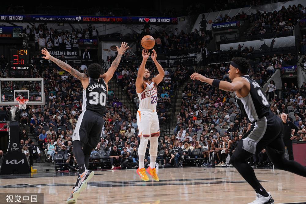 多年轻球员 多年轻球员